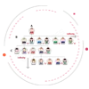 Roundpay