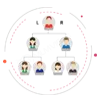 Roundpay