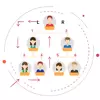 Roundpay