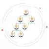 Roundpay