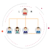 Roundpay